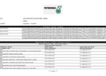 Petronas License
